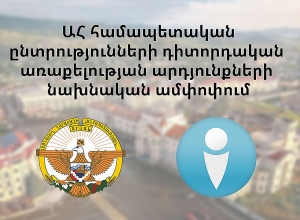 Ինչու էին սեփական քվեաթերթիկը լուսանկարում Արցախում․ ԻՔՄ նախնական գնահատականը