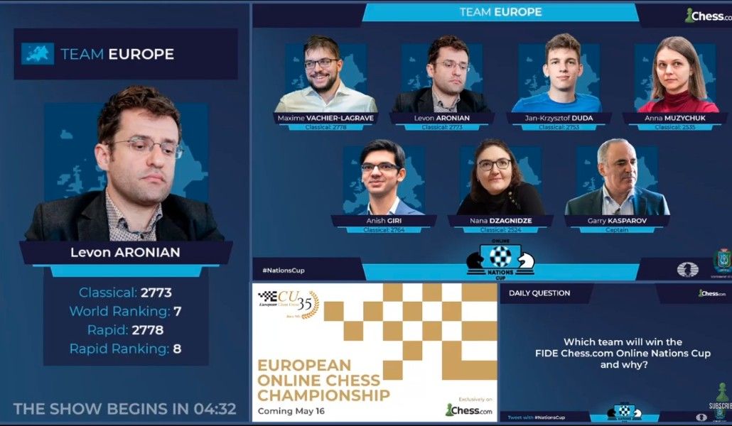 a1+chess evro aronyan