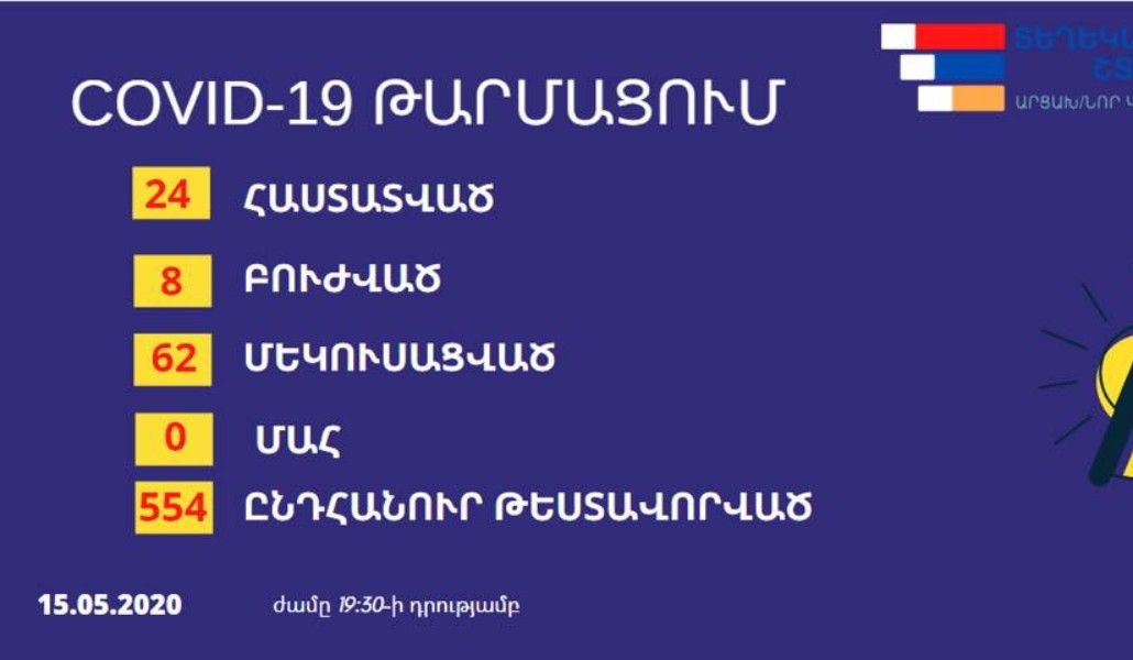 97438270_141134114194044_1131790484553859072_n