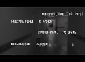 Մինչ այս պահը կորոնավիրուսային հիվանդությունից մահացել է 245 մարդ