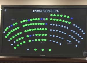 ԱԺ-ն առաջին ընթերցմամբ ընդունեց ՍԴ մասին սահմանադրական օրենսգրքում փոփոխություն կատարելու նախագիծը