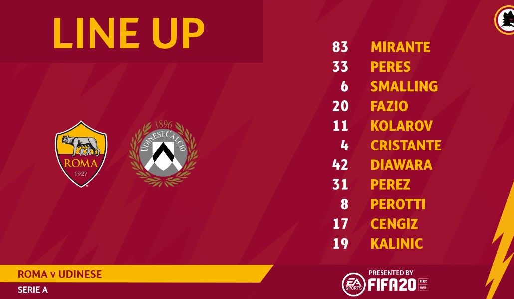 a1+roma - udine