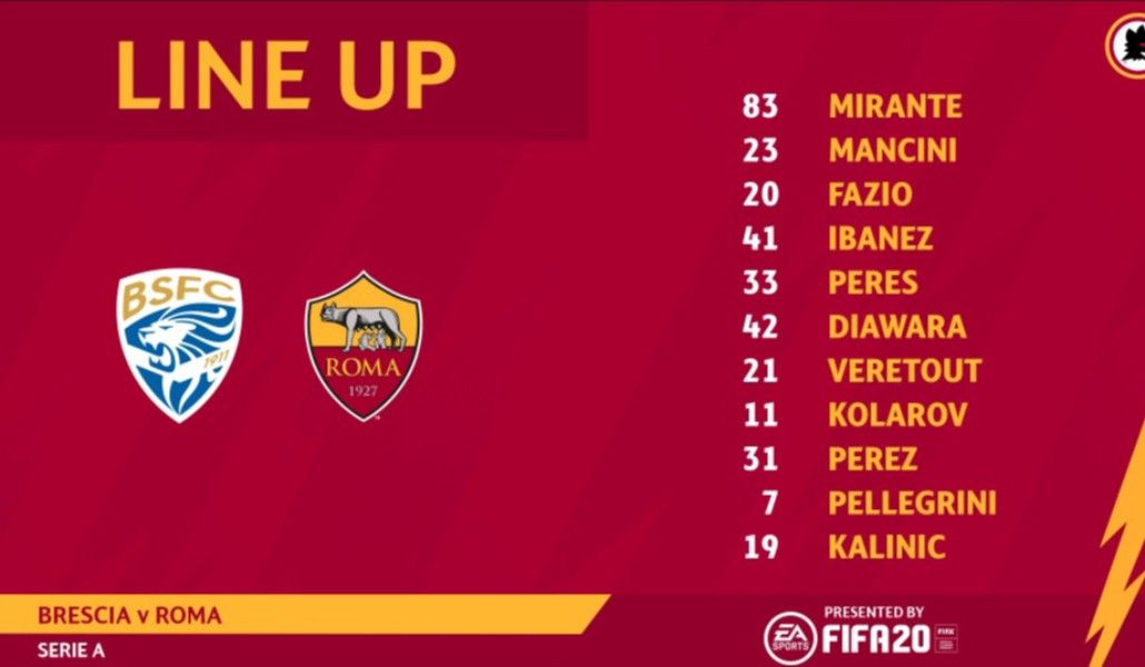 a1+breshia - roma