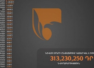 Пожертвования на сумму около 313.230.000 драмов в фонд «Страхования военнослужащих»
