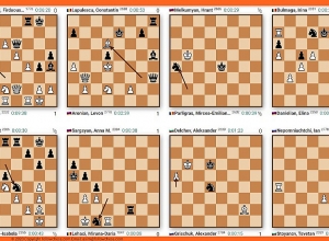 Ուղիղ. Հայաստանի շախմատի հավաքականը հաղթանակով մեկնարկեց առցանց օլիմպիադան