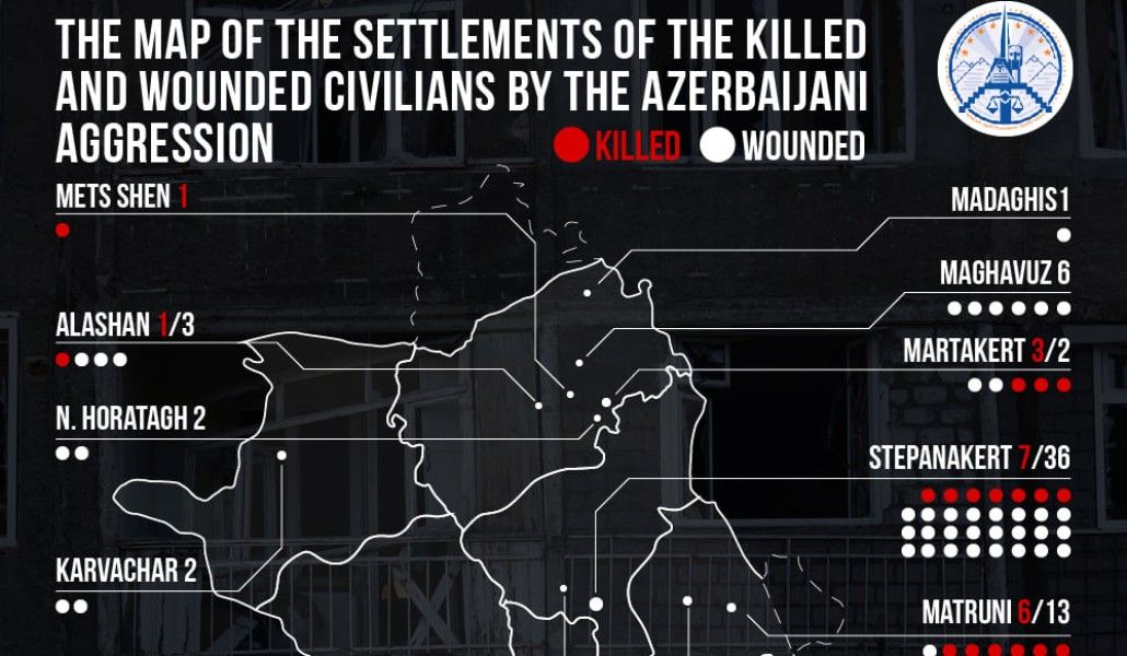 121150703_3610640162307528_3796379461117529734_o