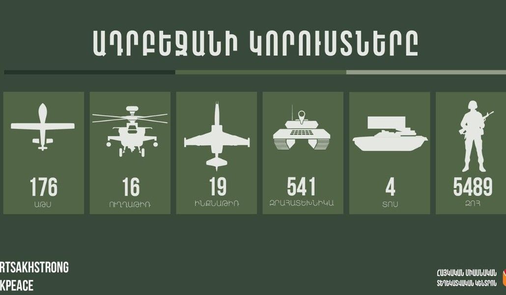 121573441_808225206680075_7882828534961943332_o