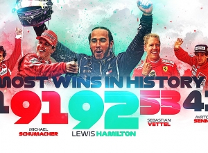 «Ֆորմուլա 1». Լուիս Հեմիլթոնը գերազանցել է Միխայել Շումախերի ռեկորդը