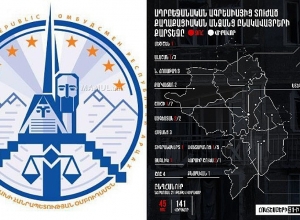 До 31-го октября включительно вследствие азербайджанской агрессии убито в общей сложности 45 мирных жителей: Омбудсмен Арцаха