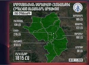 Deliberate Burning of At Least 1815 ha Forests in Artsakh by Azerbaijan is a War Crime. Human Rights Ombudsman