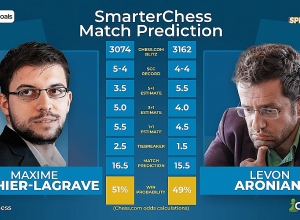 Լևոն Արոնյանը պարտվեց Մաքսիմ Վաշյե-Լագրավին և ավարտեց ելույթները. Speed Chess