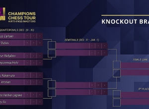 Լևոն Արոնյանը մտավ արագ շախմատի Airthings Masters մրցաշարի փլեյ-օֆֆ