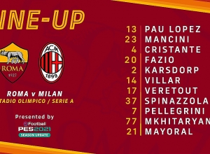 Ուղիղ. «Ռոմա» - «Միլան». Հենրիխ Մխիթարյանը մեկնարկային կազմում է