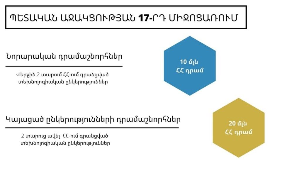 17_COVID