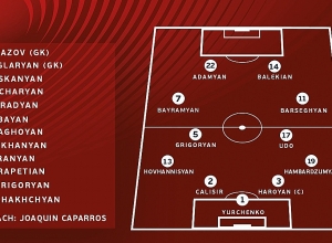 Խոակին Կապառոսը հրապարակեց Հայաստանի հավաքականի մեկնարկային կազմը