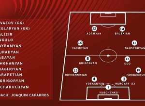 Հայաստան – Իսլանդիա․ թիմերի մեկնարկային կազմերը հայտնի են