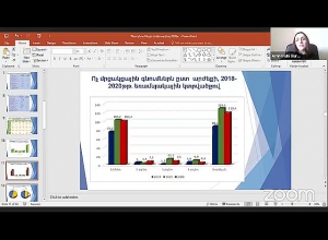 Результаты мониторинга государственных закупок: годовой отчет за 2020г.