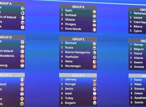 Ֆուտբոլի Հայաստանի կանանց հավաքականը կմասնակցի 2023թ աշխարհի առաջնությանը