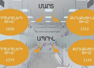 Խոստումնալից վիճակագրություն ունենք․ Բադասյան