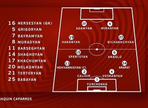 Շվեդիա – Հայաստան. երկու երկրների առաջին ֆուտբոլային հանդիպումը