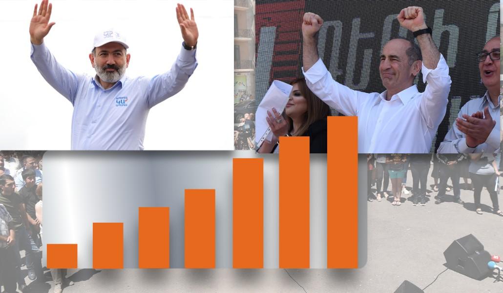 Top 50 Funniest Gaming 