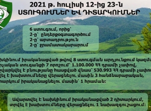 6 ստուգում, տուգանքի 7 որոշում․ ԲԸՏՄ-ն ամփոփում է արդյունքները