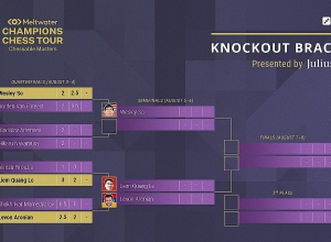Լևոն Արոնյանը պարտության մատնեց ադրբեջանցի գրոսմայստերին և մտավ կիսաեզրափակիչ