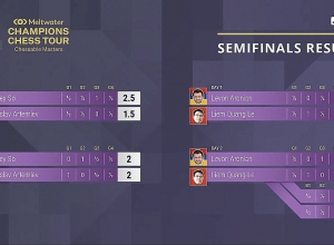 Լևոն Արոնյանը կիսաեզրափակիչում պարտվեց Լի Քուան Լիեմին և ավարտեց ելույթը