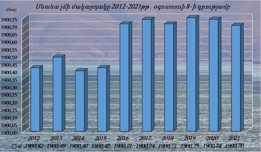 234313679_2814960835419261_719145255441823083_n