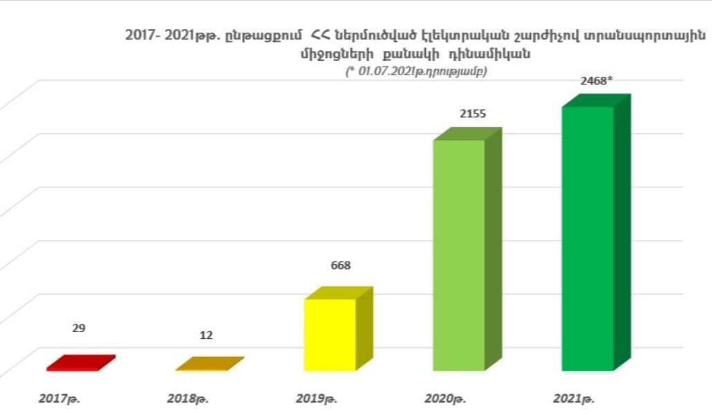234807613_2815108742071137_983516322581077056_n