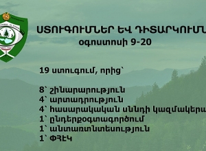 Բնությանը պատճառված վնաս՝ շուրջ 16 մլն դրամի չափով