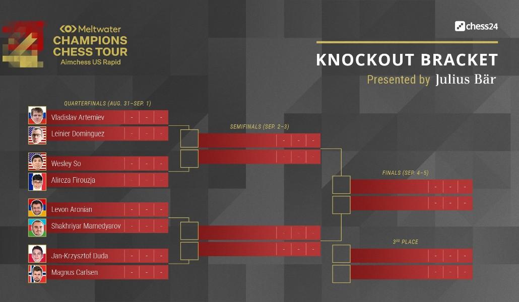 a1+chess levon 31.08.