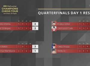 Լևոն Արոնյանը վստահ հաղթեց ադրբեջանցի շախմատիստին առաջին մրցախաղում