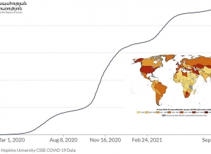 Հայաստանը հայտնվել է համաճարակային «կարմիր» գոտում