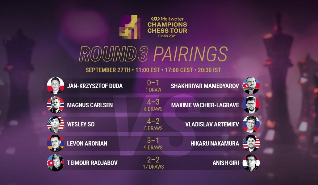 a1+chess aronyan 27.09.