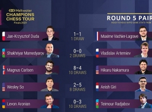 Ուղիղ․ Արոնյան –Ռաջաբով․ հայ-ադրբեջանական հակամարտություն 5-րդ տուրում