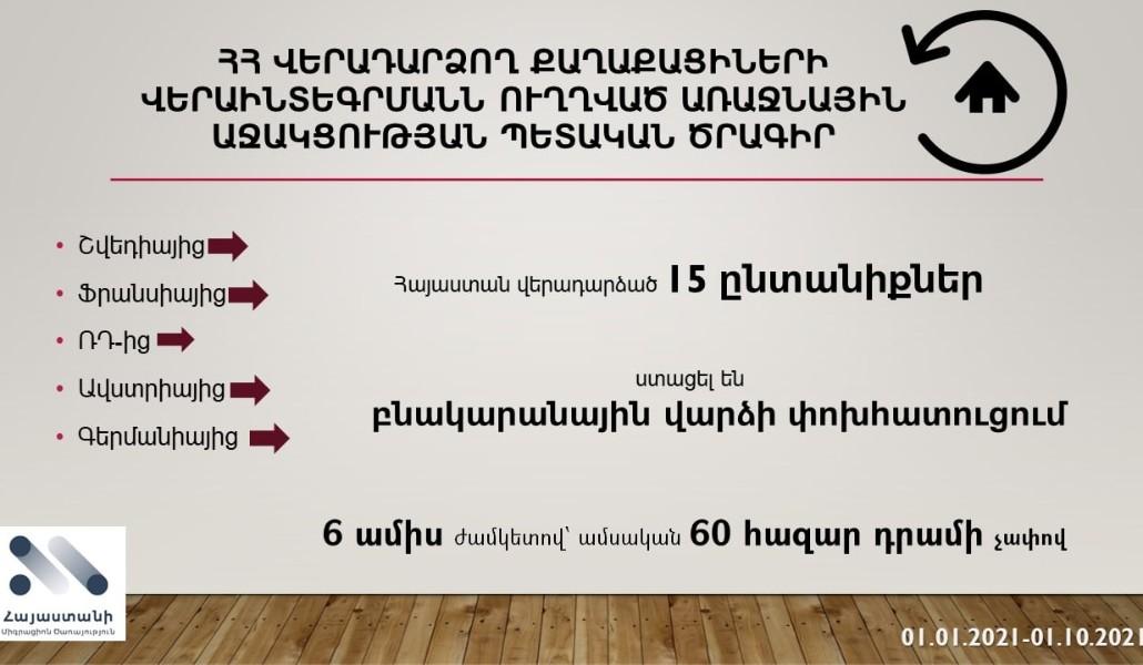 245072856_4590939920966281_706386569191942992_n