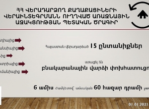 Պետական վերաինտեգրման ծրագրով բնակվարձի փոխհատուցում է ստացել 15 ընտանիք