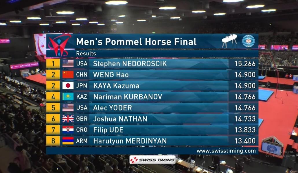 a1+gimnastika 23.10.