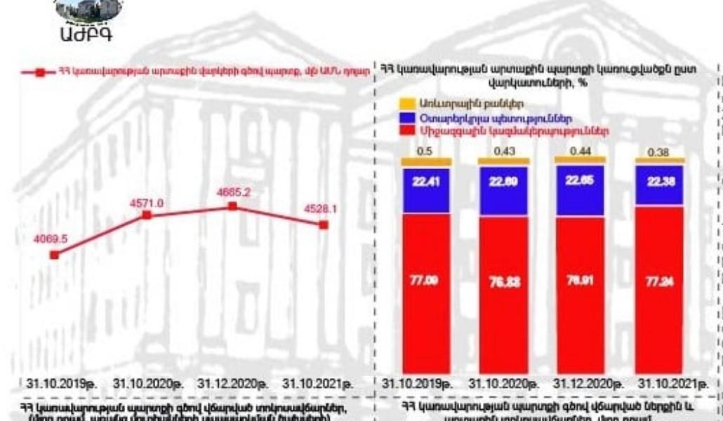 260091844_880219792692146_527620333634116903_n