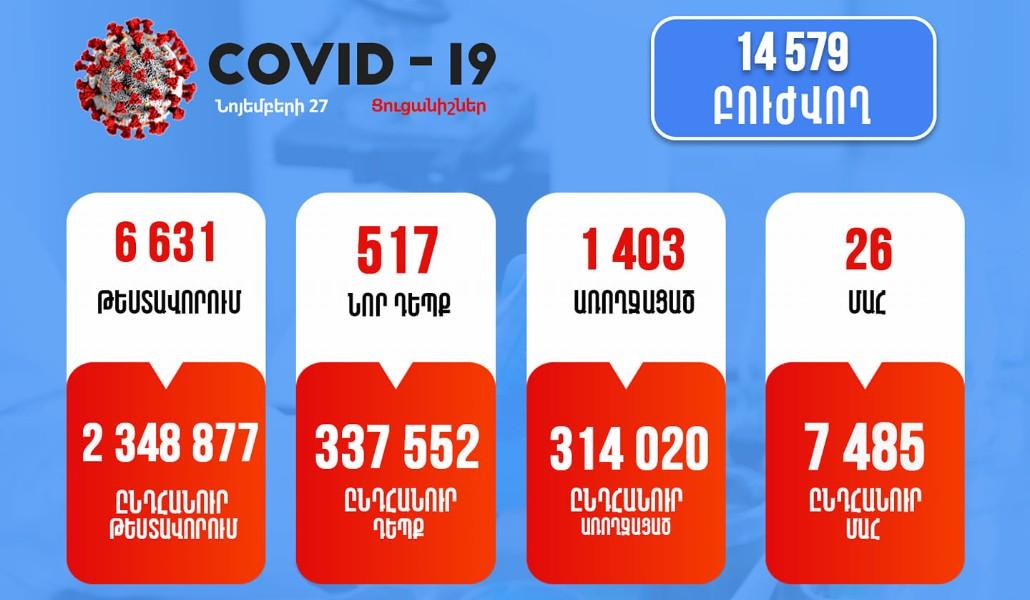 261563677_193270066328205_366610297691785305_n