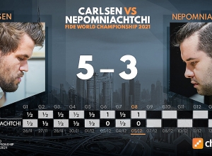 Մագնուս Կառլսենը երկրորդ հաղթանակը տարավ շախմատի թագի համար մրցամարտում