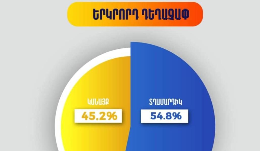 264379879_199317762390102_5935360832599068705_n