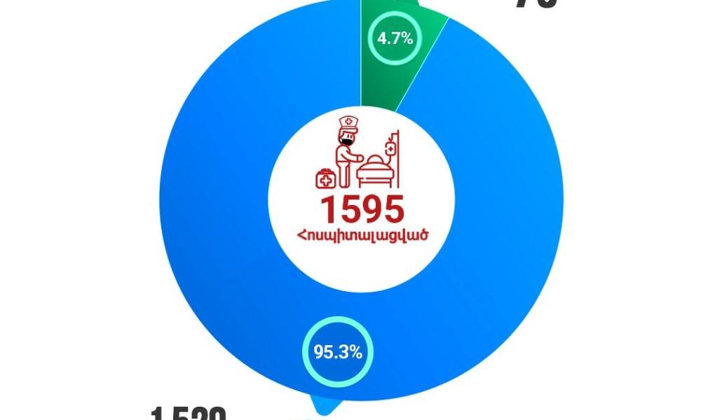 267638612_243422231211373_779548189519372043_n