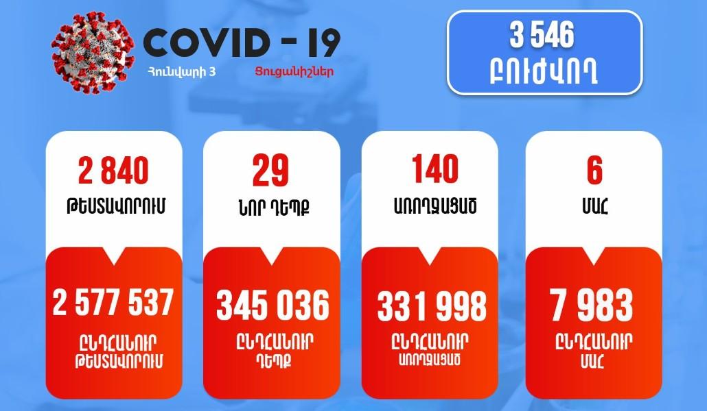 271166783_216809927307552_3934161880363342485_n