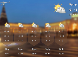 Ինչ եղանակ է սպասվում մինչև հունվարի 10-ը