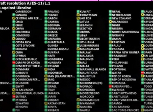 ՄԱԿ-ն ընդունել է Ուկրաինայում ՌԴ-ի գործողությունները դատապարտող բանաձևը