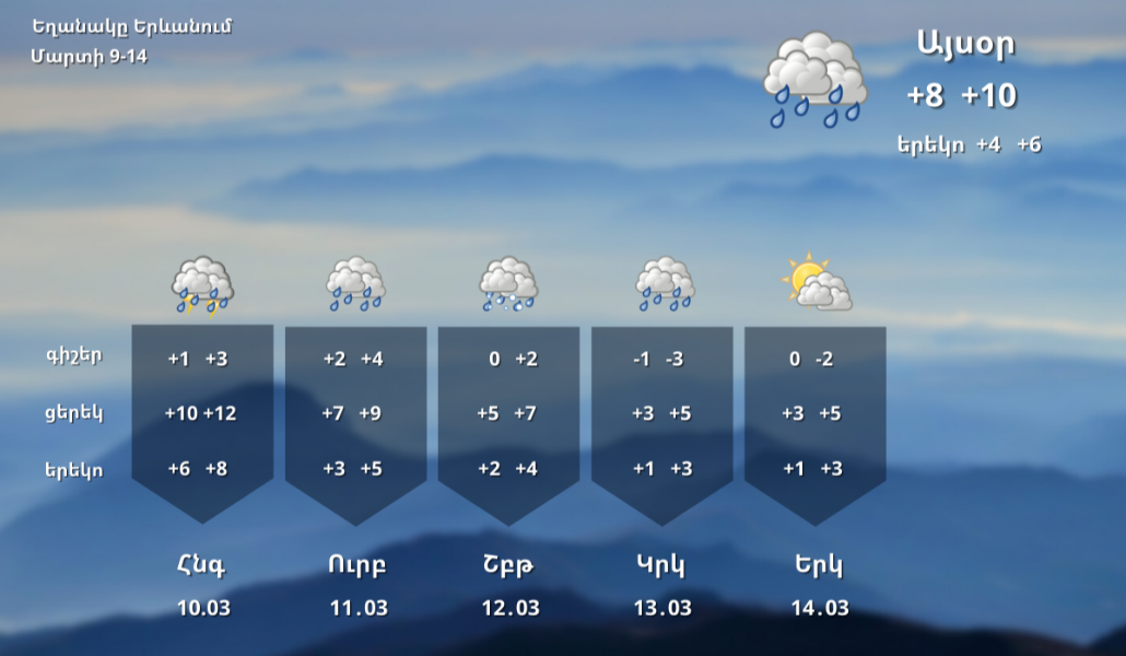 275007226_1383840362062303_1314594553938404675_n