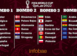 Մբապեն հրաժարվել է մասնակցել Քաթար-2022-ի վիճակահանությանը