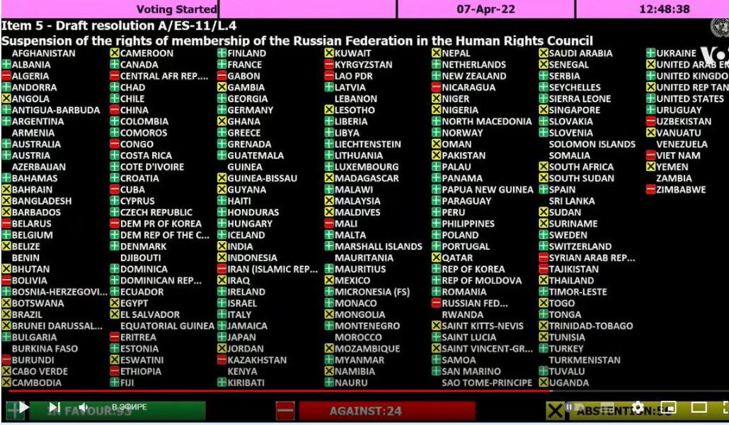 277834526_1133249454120318_5620649912086535226_n